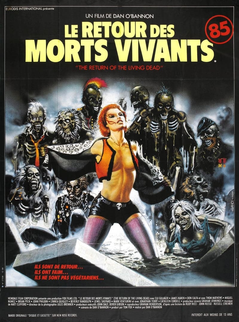 Возвращение живых мертвецов (The Return of the Living Dead, 1985)